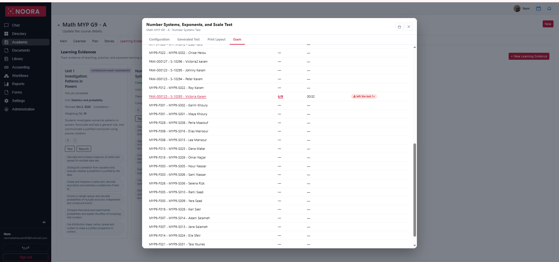 Exam tab roster listing every student with score, elapsed time and integrity flags