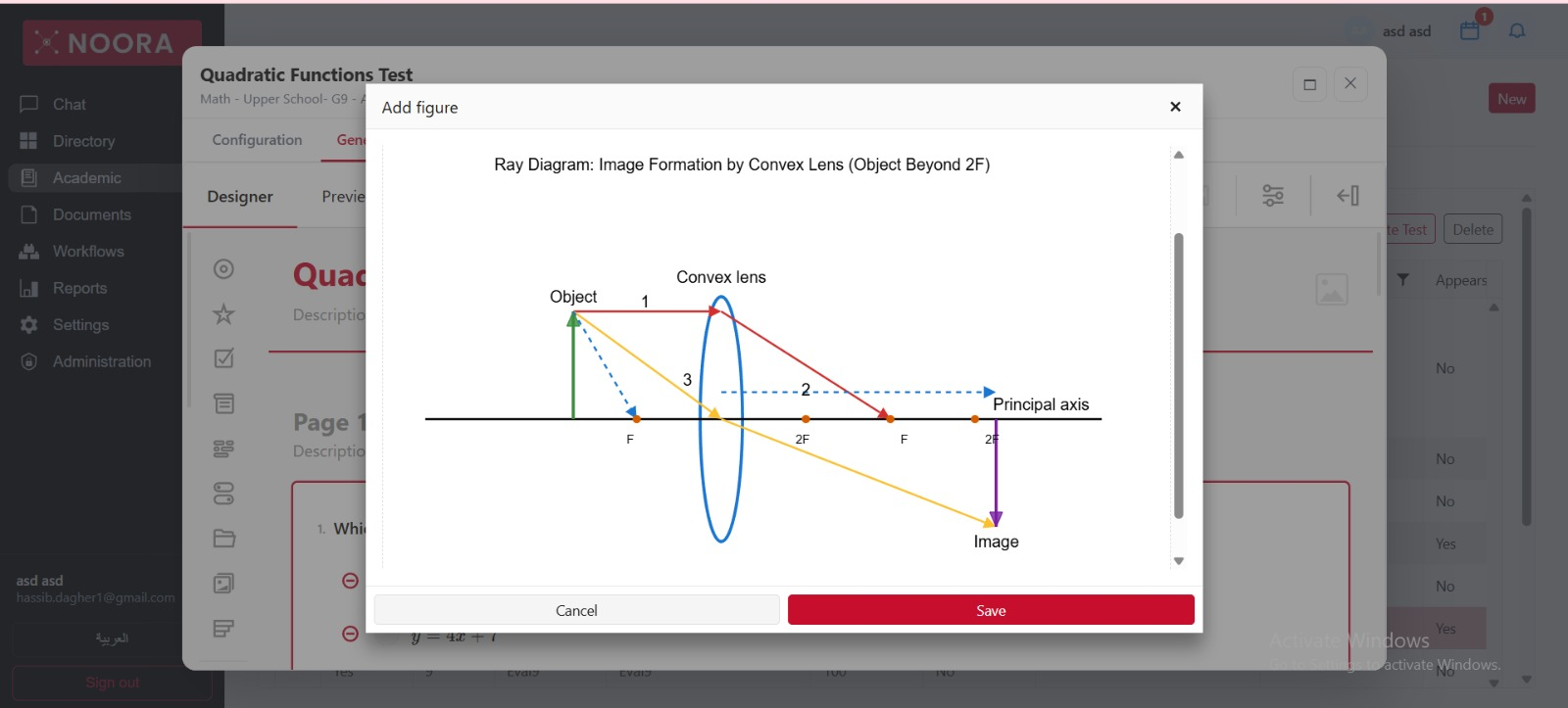 Add figure editor showing a physics ray diagram of image formation by a convex lens with labelled rays, focal points and principal axis