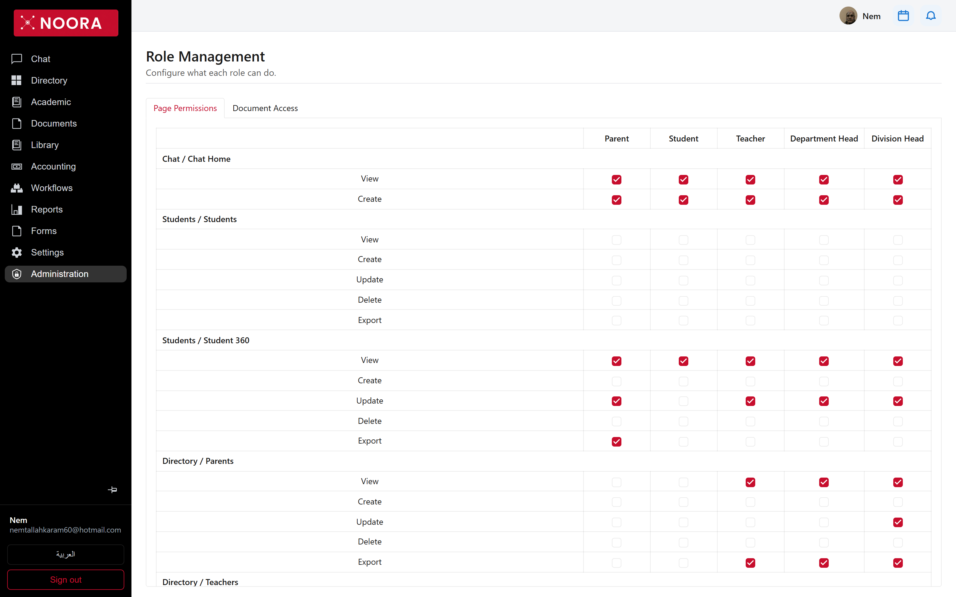 Role management matrix with page permissions per role