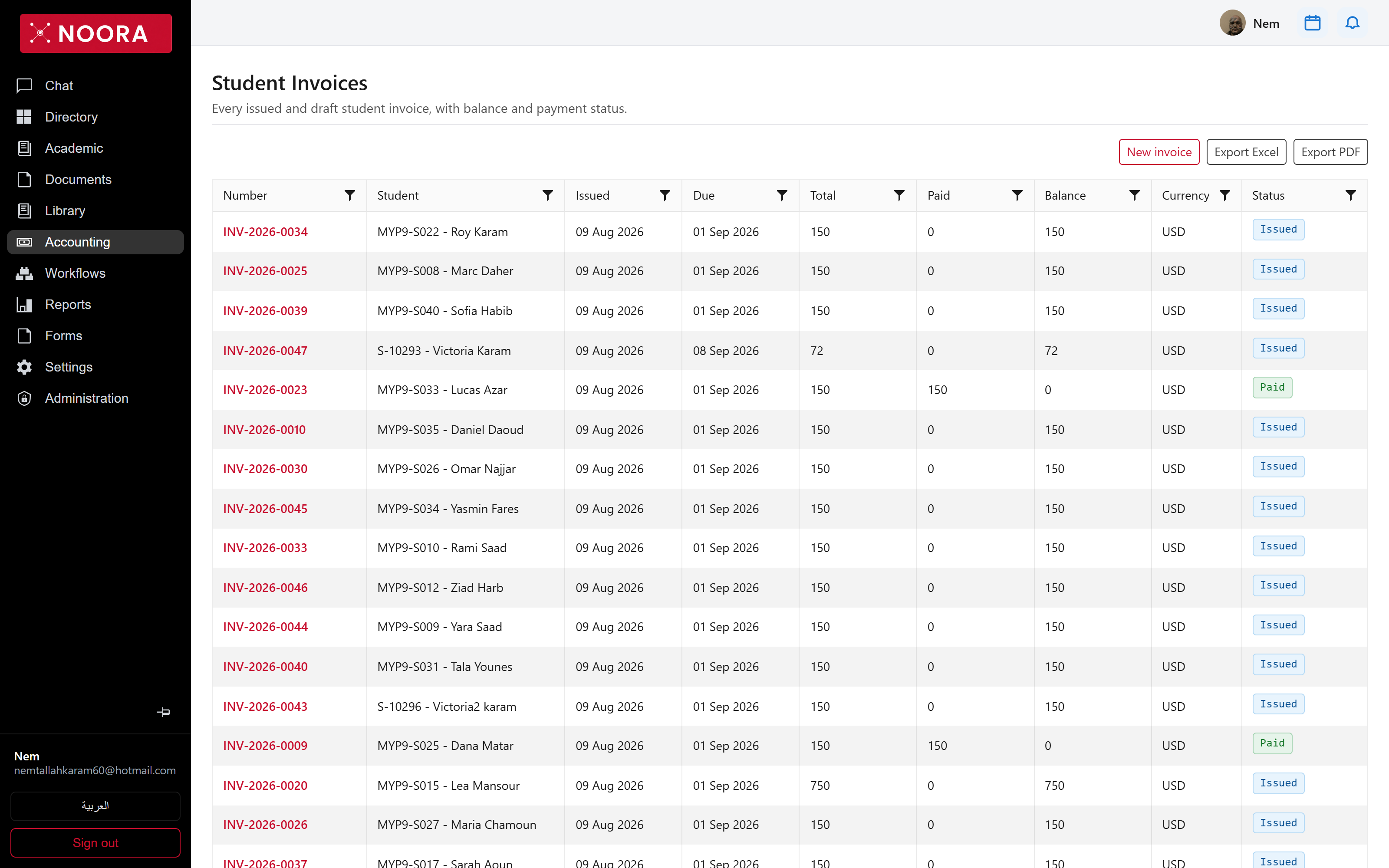 Student invoices grid with totals, paid amounts, balances and status