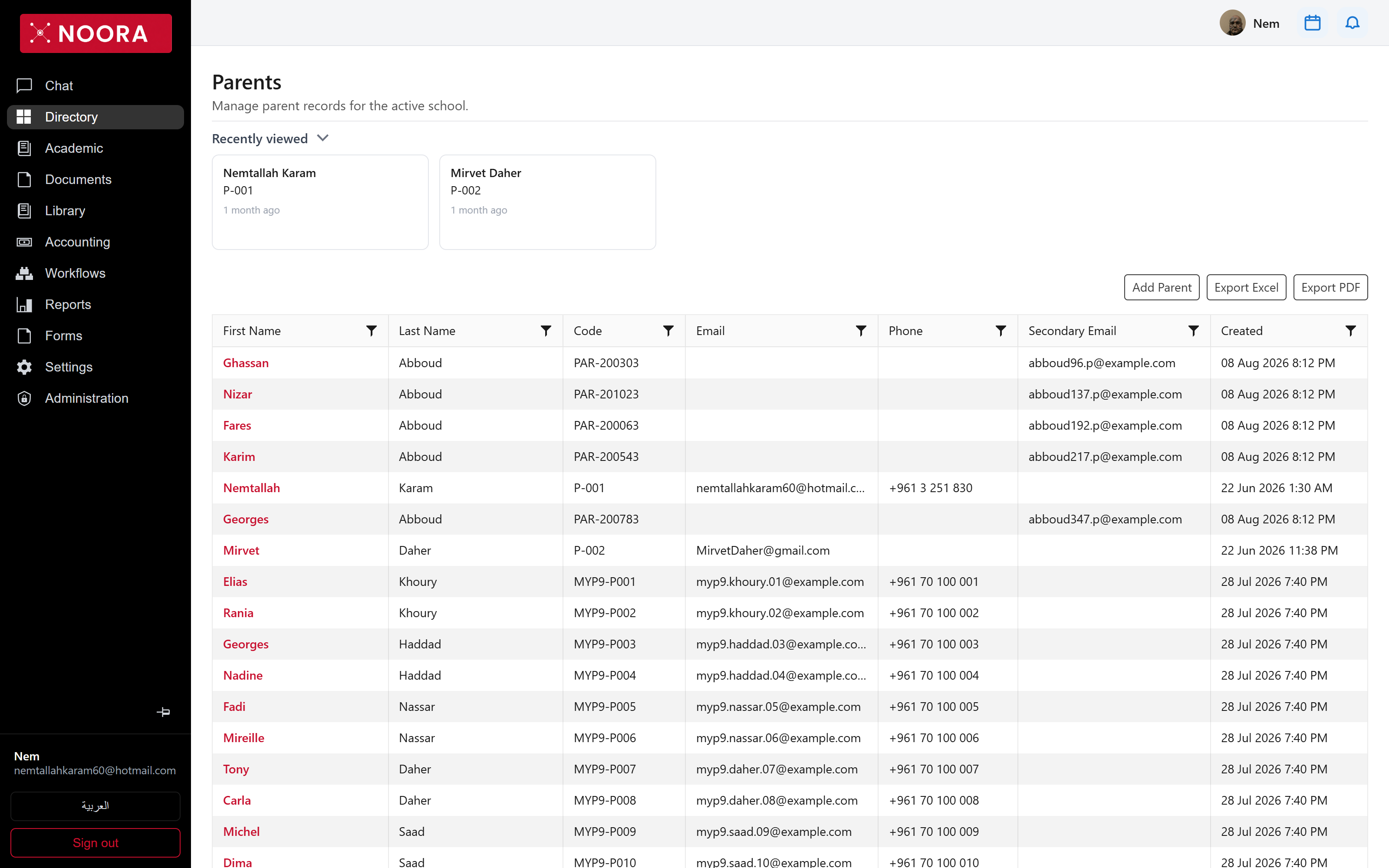 Parents grid showing codes, primary and secondary emails and phone numbers