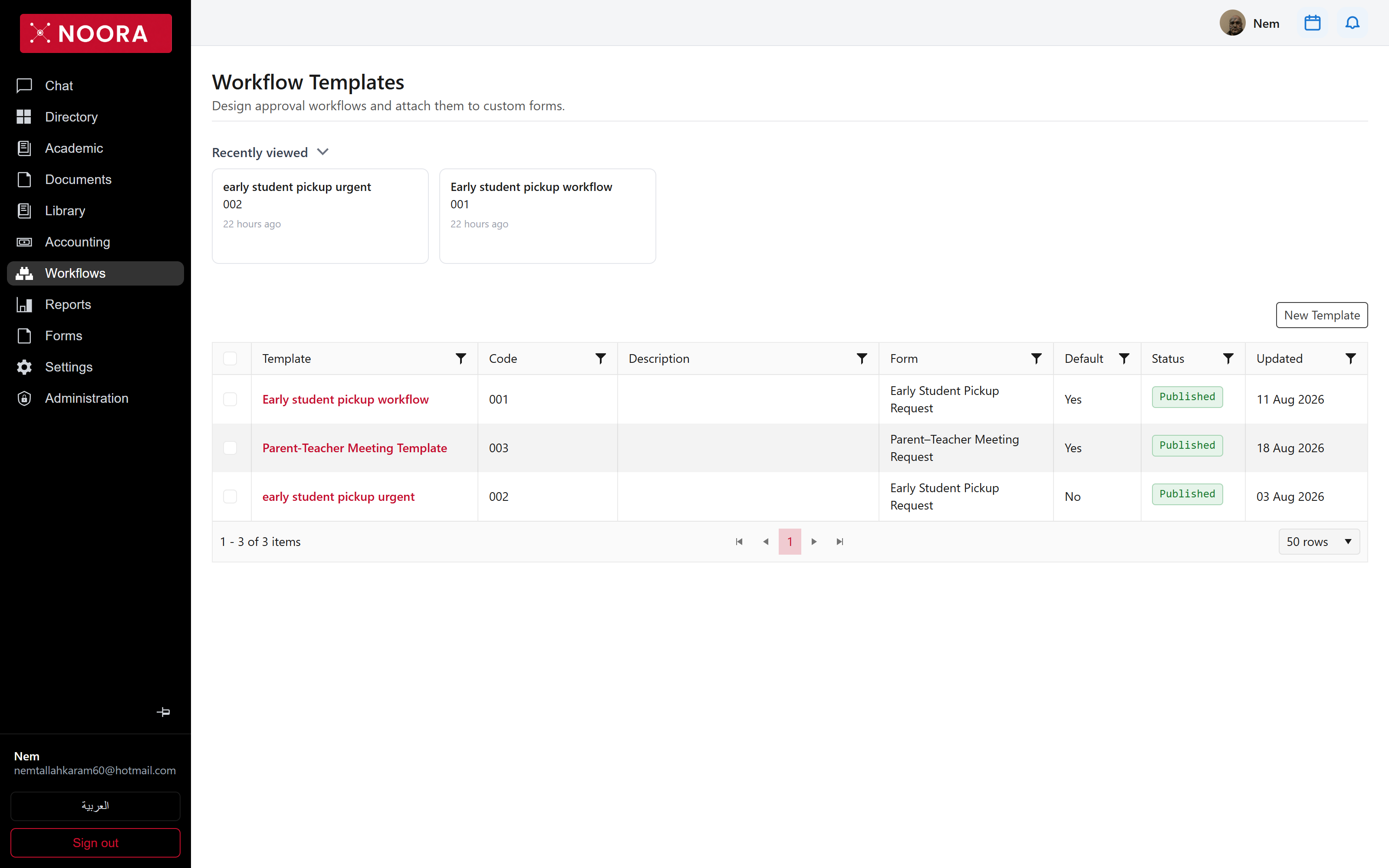 Workflow templates list showing which form each template serves and which is default
